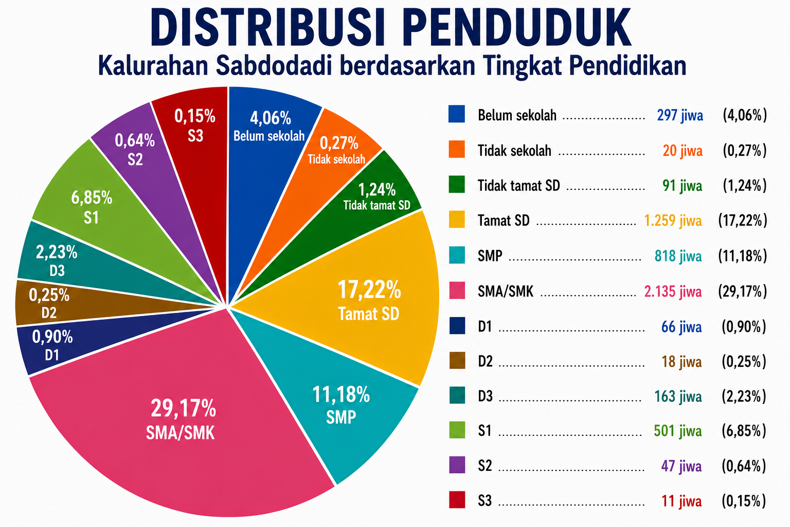 Pendidikan fix.png